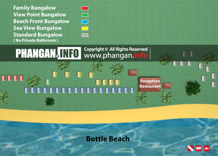 BOTTLE BEACH II