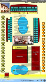 RESORT MAP