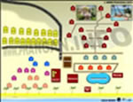 RESORT MAP