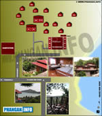 RESORT MAP